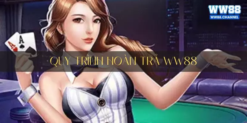 Tìm hiểu quy trình hoàn trả WW88